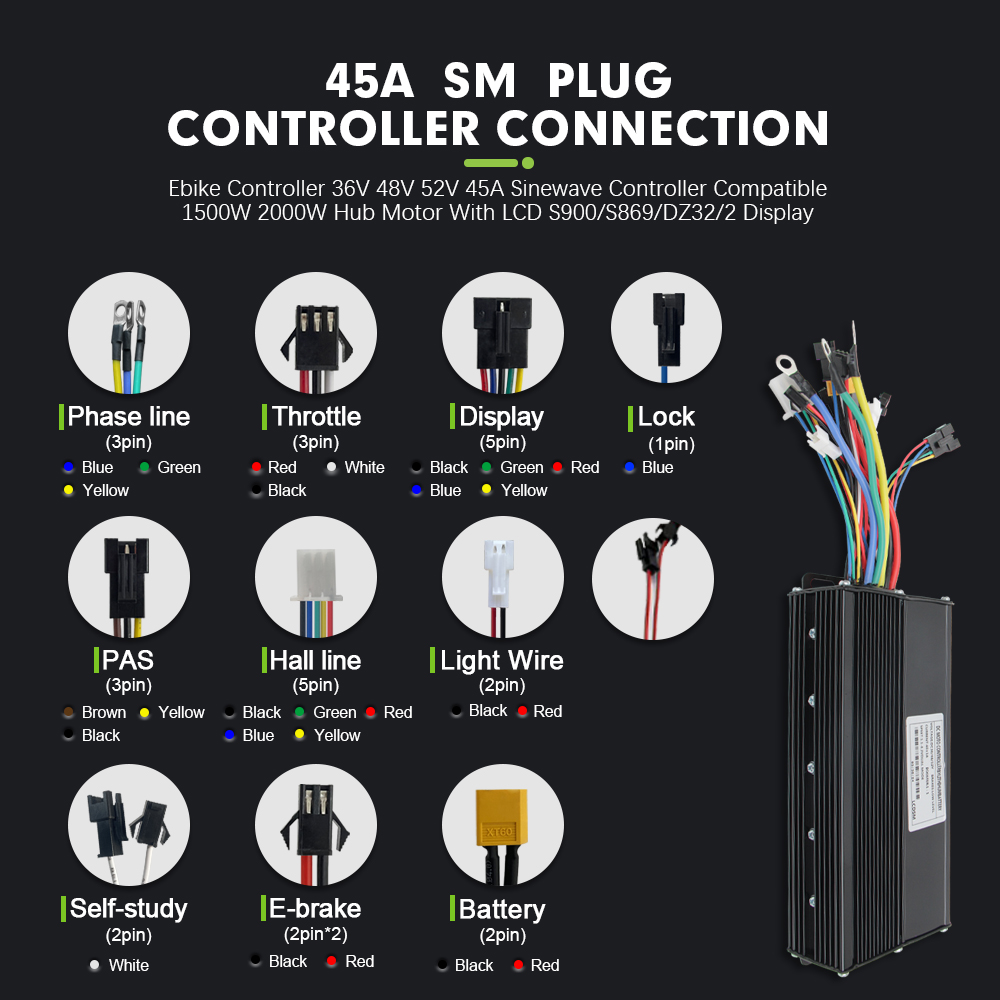 E-bike 3Mode 48V 52V 60V 72V 4 - Sine Wave Controller 48V 72V 80A ulasan dan harga
