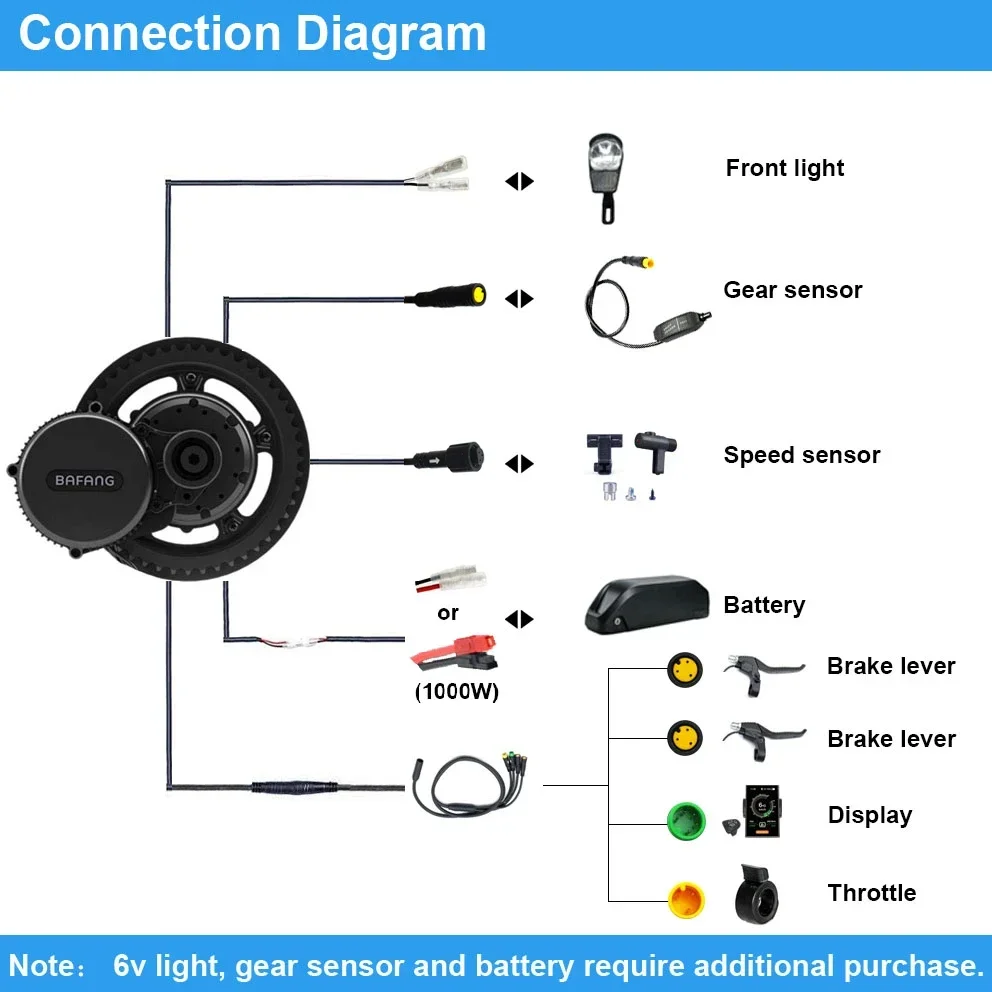 Bafang Motor BBSHD 1000W 52V B - Mid Drive Motor Kit 52V 1000W ulasan dan harga
