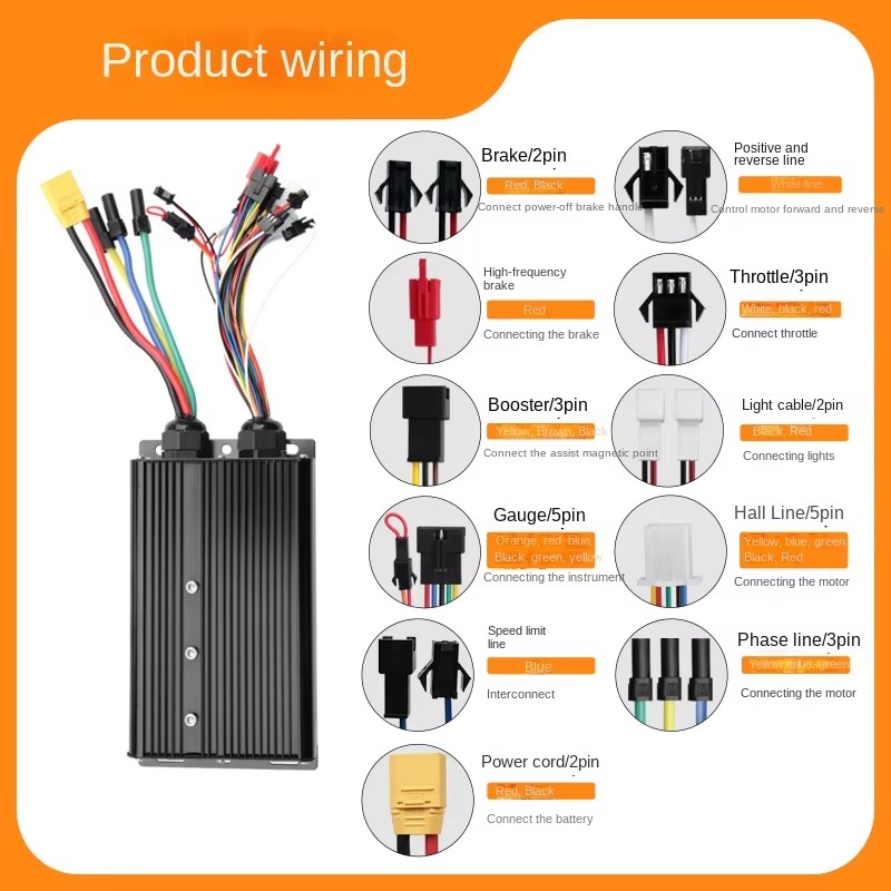 3000W 5000w Electric Vehicle C - Sine Wave Controller 48V 72V 80A ulasan dan harga