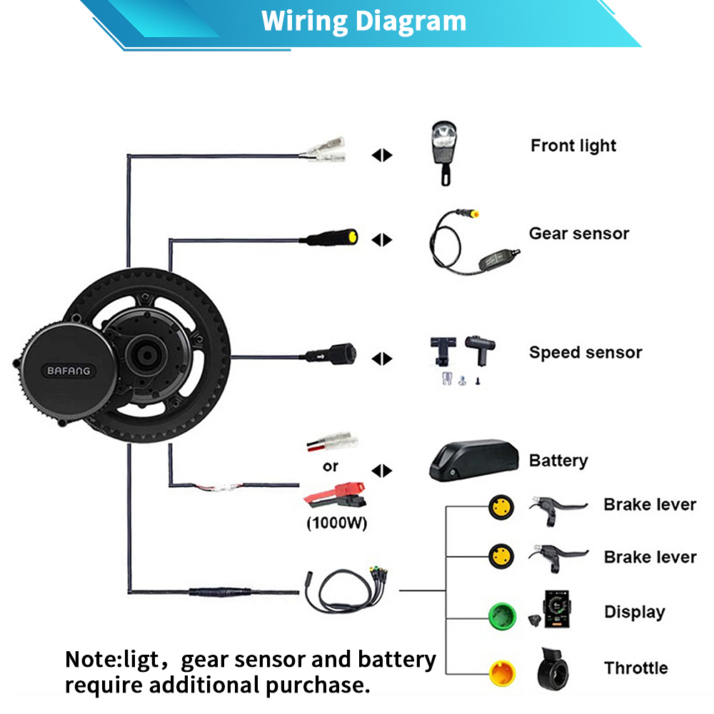 Bafang M615 G320.1000 48V 52V  - Bafang Bbshd 1000W Conversion Kit ulasan dan harga