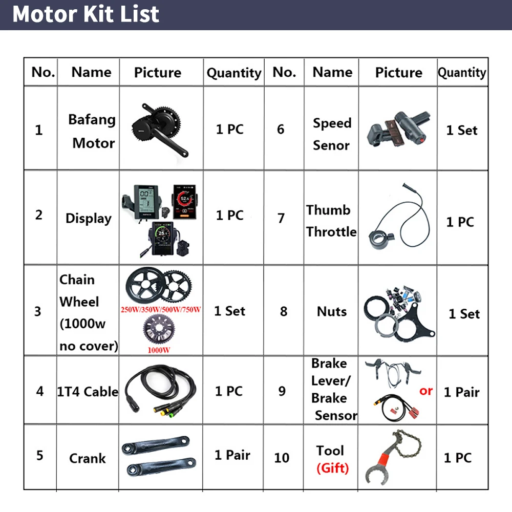 Bafang BBSHD 1000W  48V 68mm M - Bafang Bbshd 1000W Conversion Kit ulasan dan harga